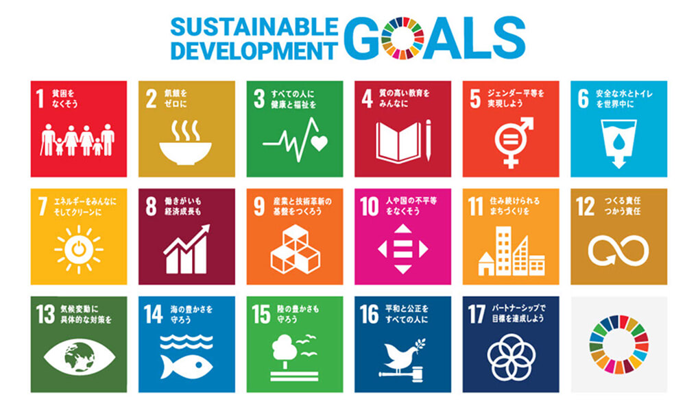 SDGsタイトルとアイコンリスト